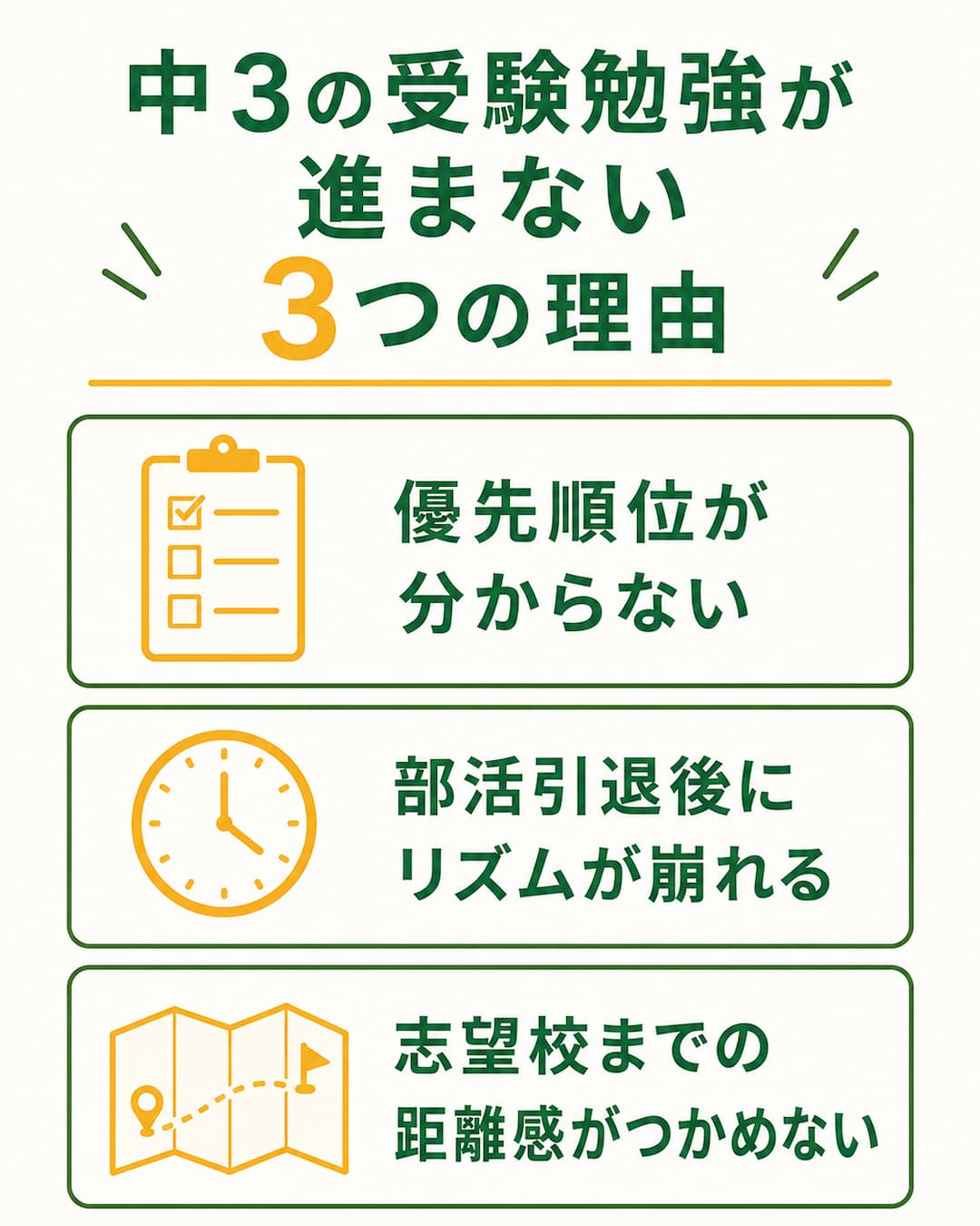 中3の受験勉強が進まない3つの理由:何から手をつければいいか優先順位が分からない・部活引退後に生活リズムが崩れる・志望校までの距離感がつかめない