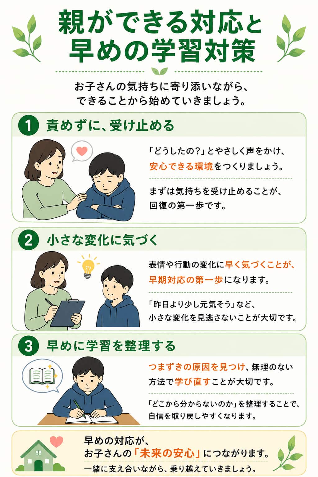 親ができる対応と早めの学習対策:責めずに受け止める・小さな変化に気づく・早めに学習を整理する
