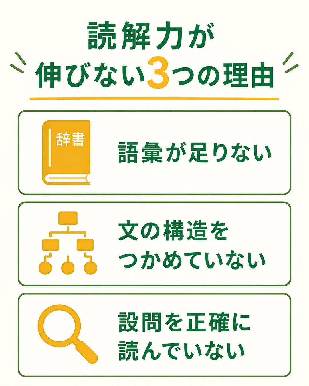 読解力が伸びない3つの理由：語彙が足りない・文の構造をつかめていない・設問を正確に読んでいない