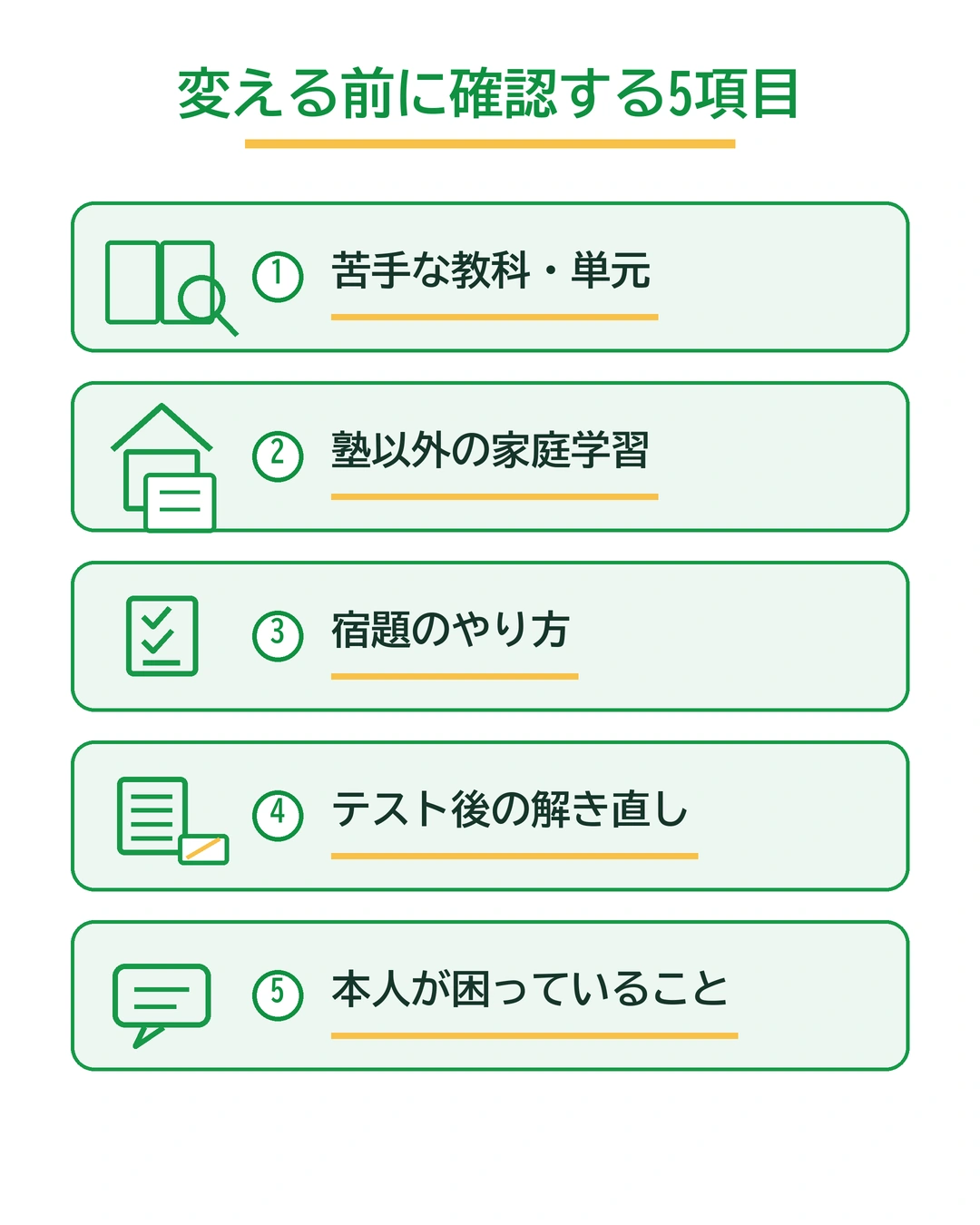 塾を変える前に確認したい5項目を縦並びで整理した図解